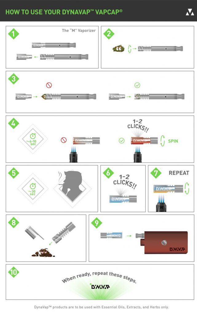 DynaVap Use Instructions1