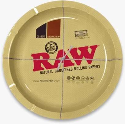 RAW圓形盤