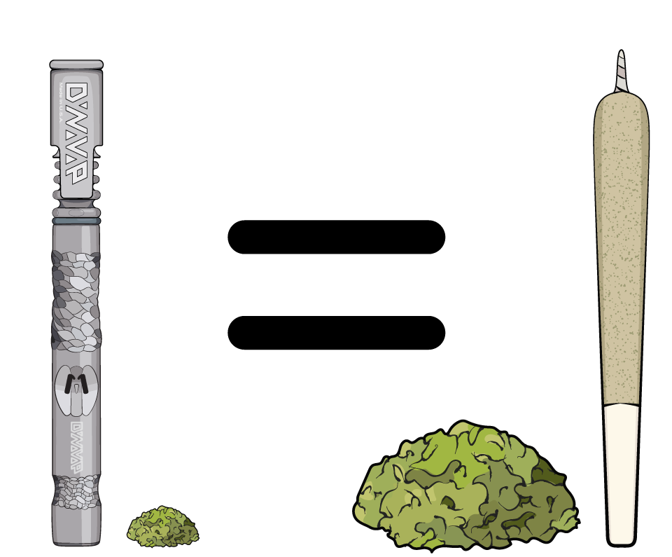 dynavap banner 3