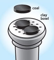 initial hookah11