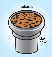 initial hookah8